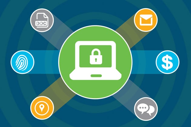 ip-guard data loss prevention
