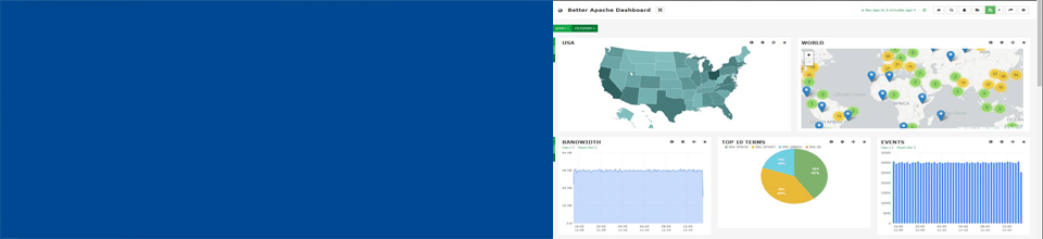 Nagios Log Server banner