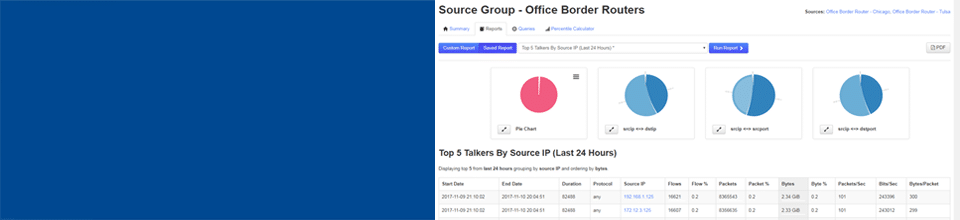 Nagios Network Analyzer