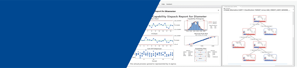 Minitab
