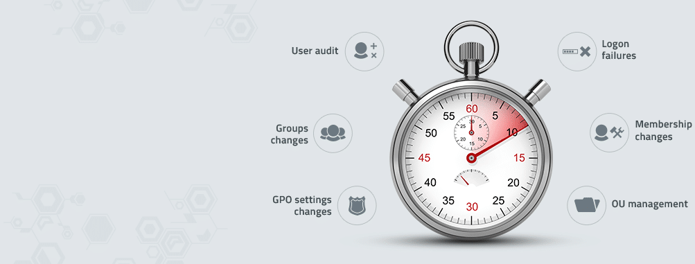 adaudit-plus-real-time-active-directory-auditing