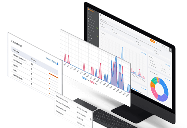 Wowza Desktop Video Analytics 620x424 1
