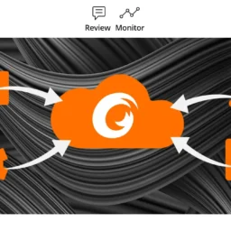 Features Cloud Integrations