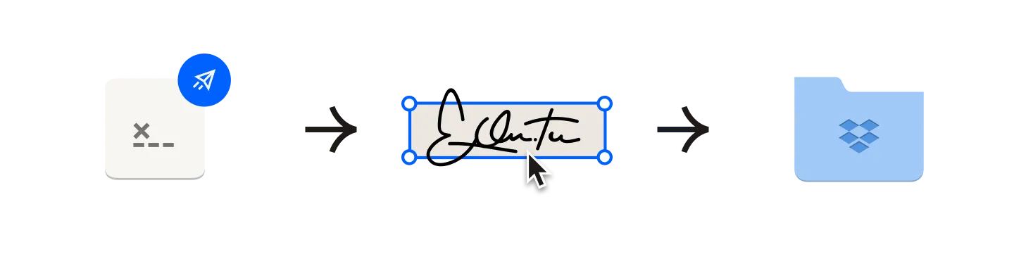 Sign_workflow_1440x368