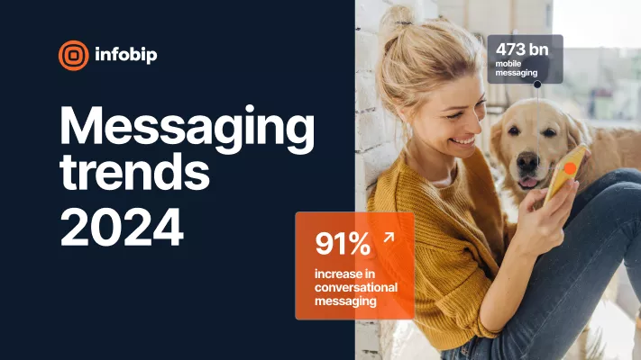 Messaging Trends 24 Thumbnails