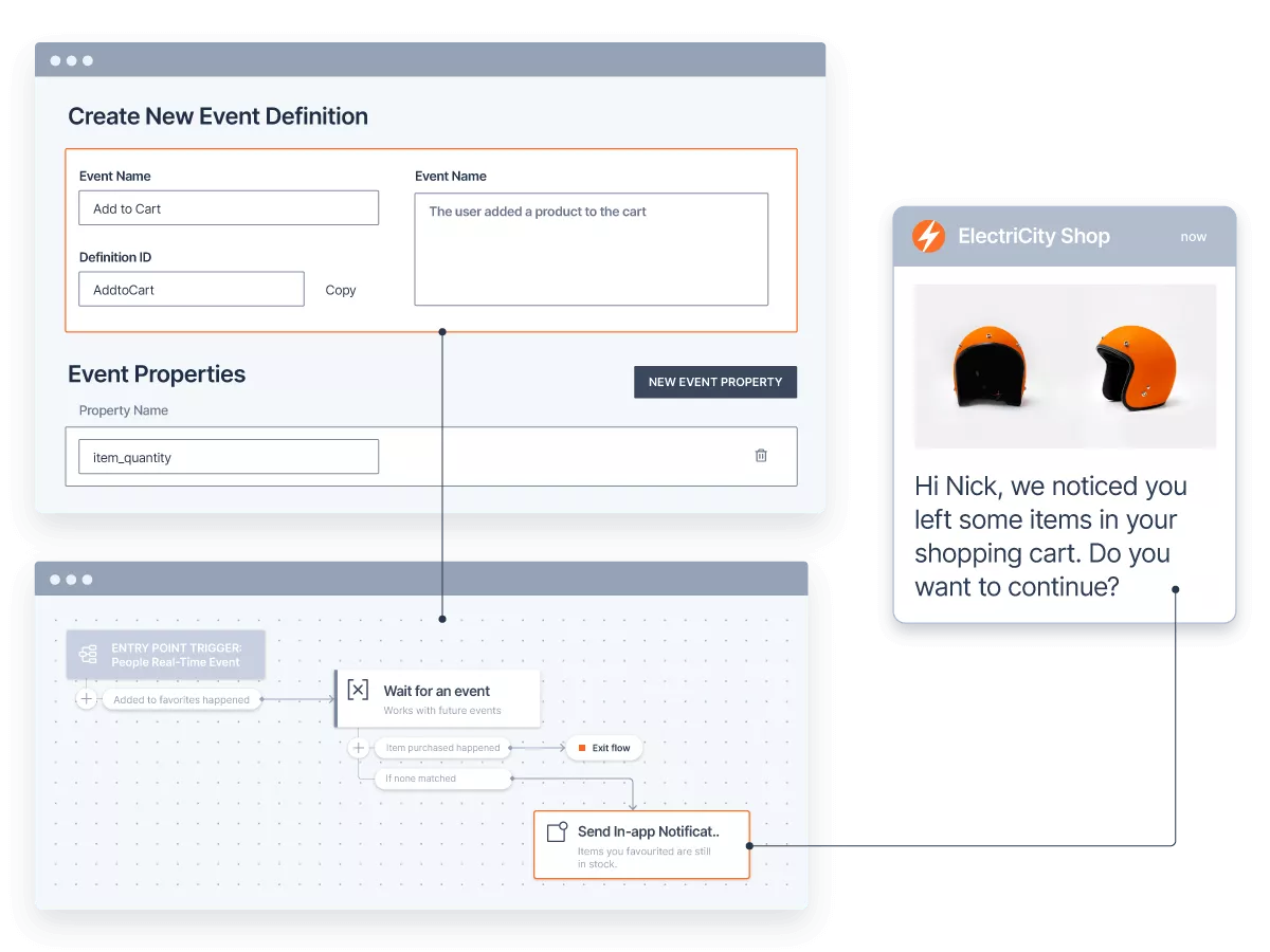 Moments HP Automate Customer Journey