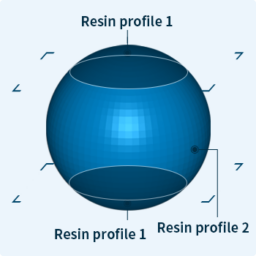 En_right