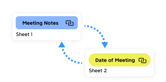 Others Topic Link 0e16c98294