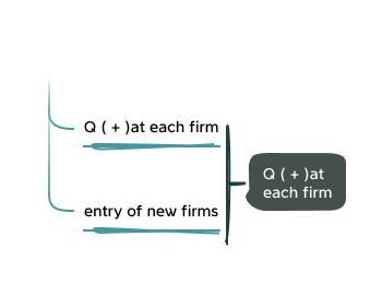 Toolbox Summary F50d0035bc