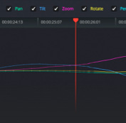 Ui Isolation
