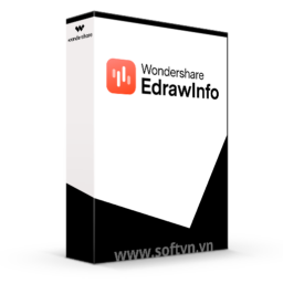 EdrawInfo