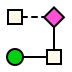 Flowchart Icon