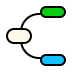 Mindmap Icon