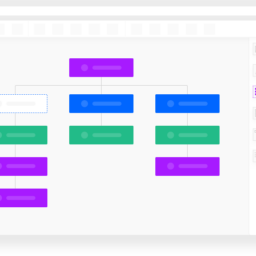 Orgchart Professional Layout