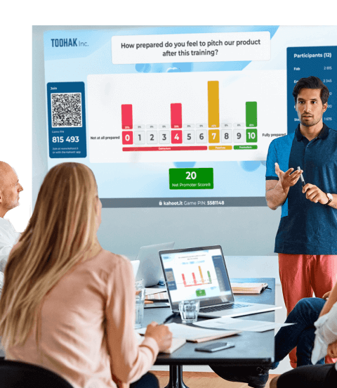 Meetings And Presentations With Kahoot