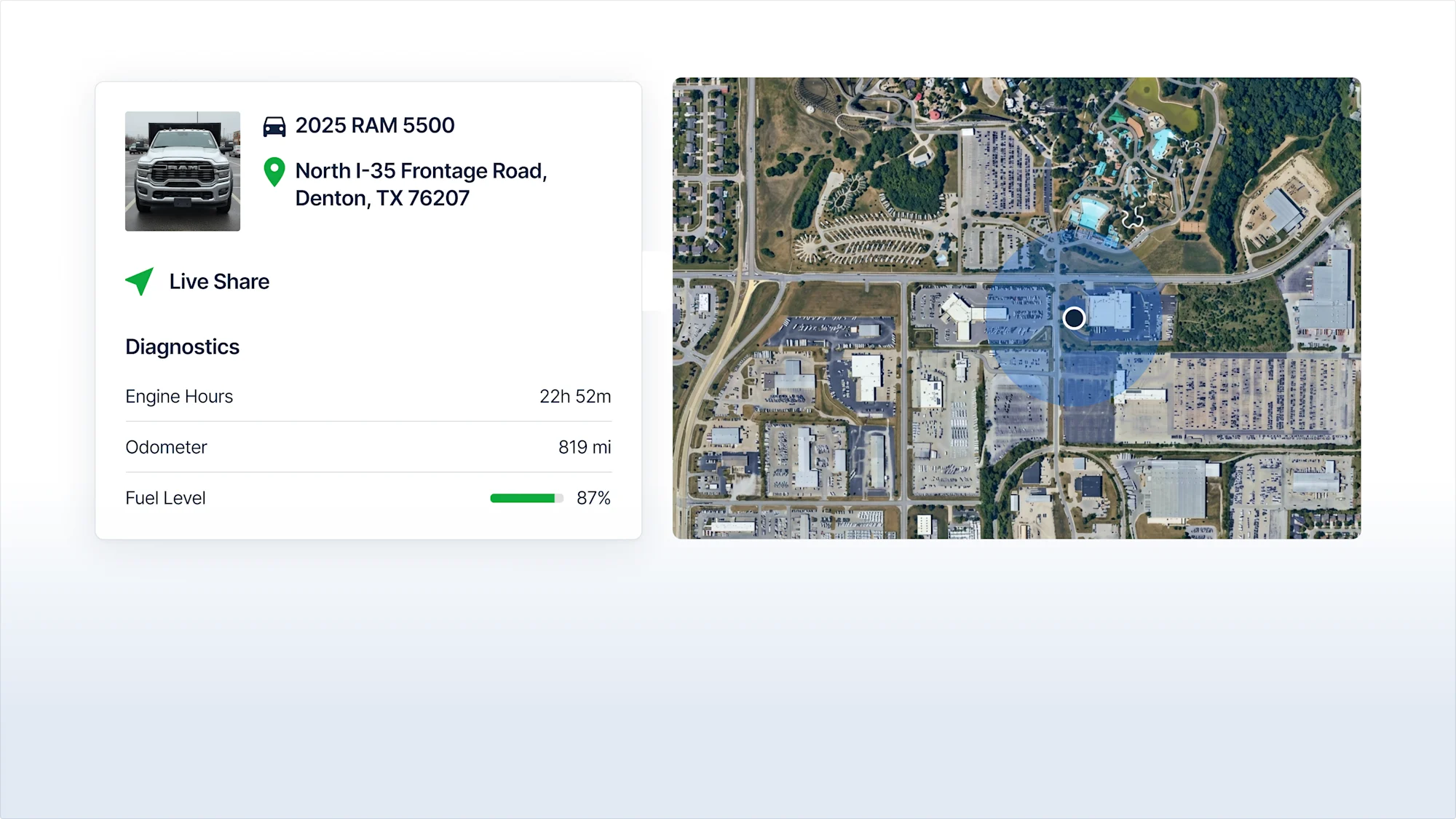 Equipment Tracking_ _diagnostics