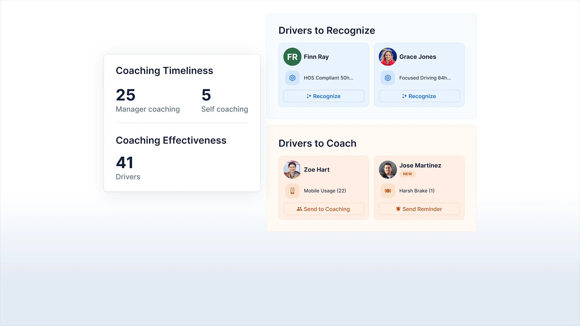 Workforce Management_ _coaching_and_training