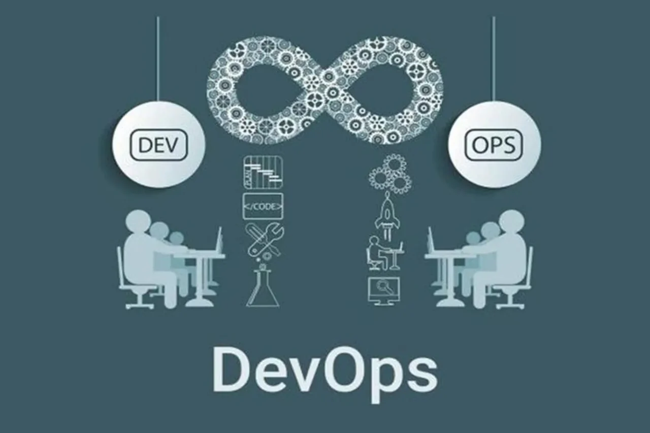 2023_11_22_638362842764214913_devops 1 1