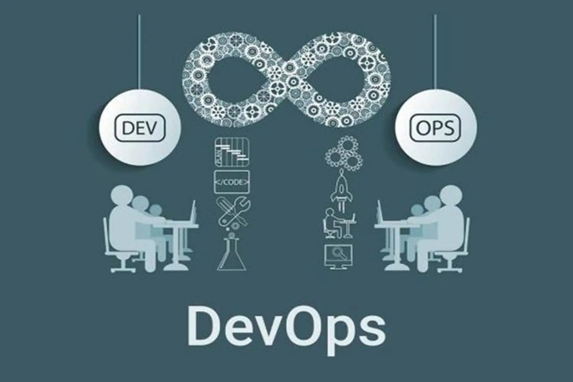 2023_11_22_638362842764214913_devops 1 1