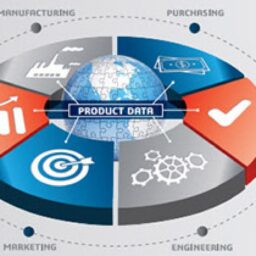 DS 18010 DistributedDataManagement Whitepaper C05_0