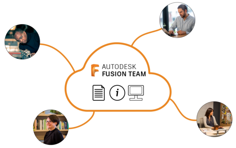 Fusion 36 Team 1024x645
