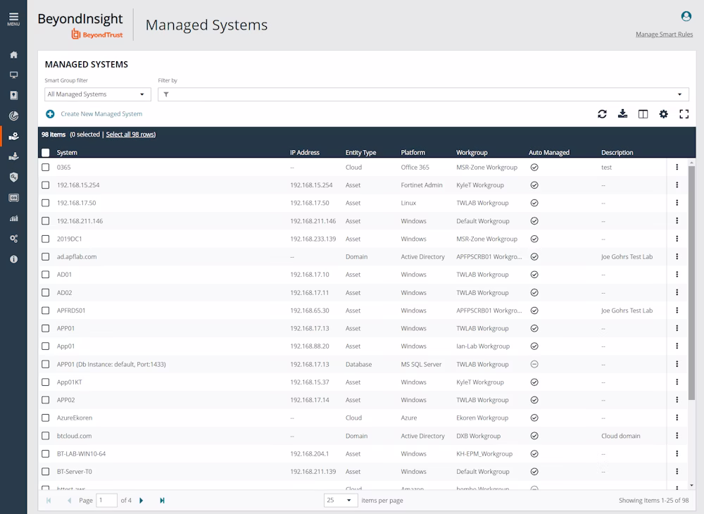 PS Managed Systems