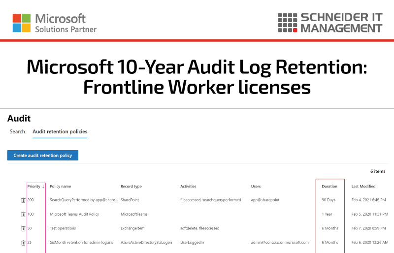 SCHNEIDER IT MANAGEMENT 2024 09 19 Update Website Microsoft 10 Year Audit Log Retention Frontline Worker Licenses
