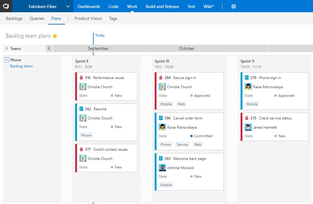 Screenshot Swimlane 3 Agile
