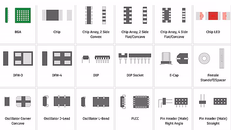 Component Libraries Thumb 788x444