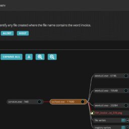 Endpoint Security Hx Comprehensive Data