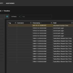 Endpoint Security Hx Indepth Forensics
