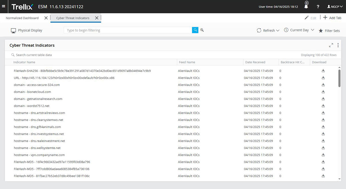 Esm Threat Summary