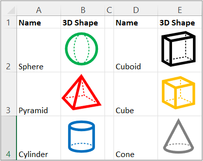 Excel Image Function Overview