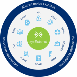 EyeExtend Info Middle