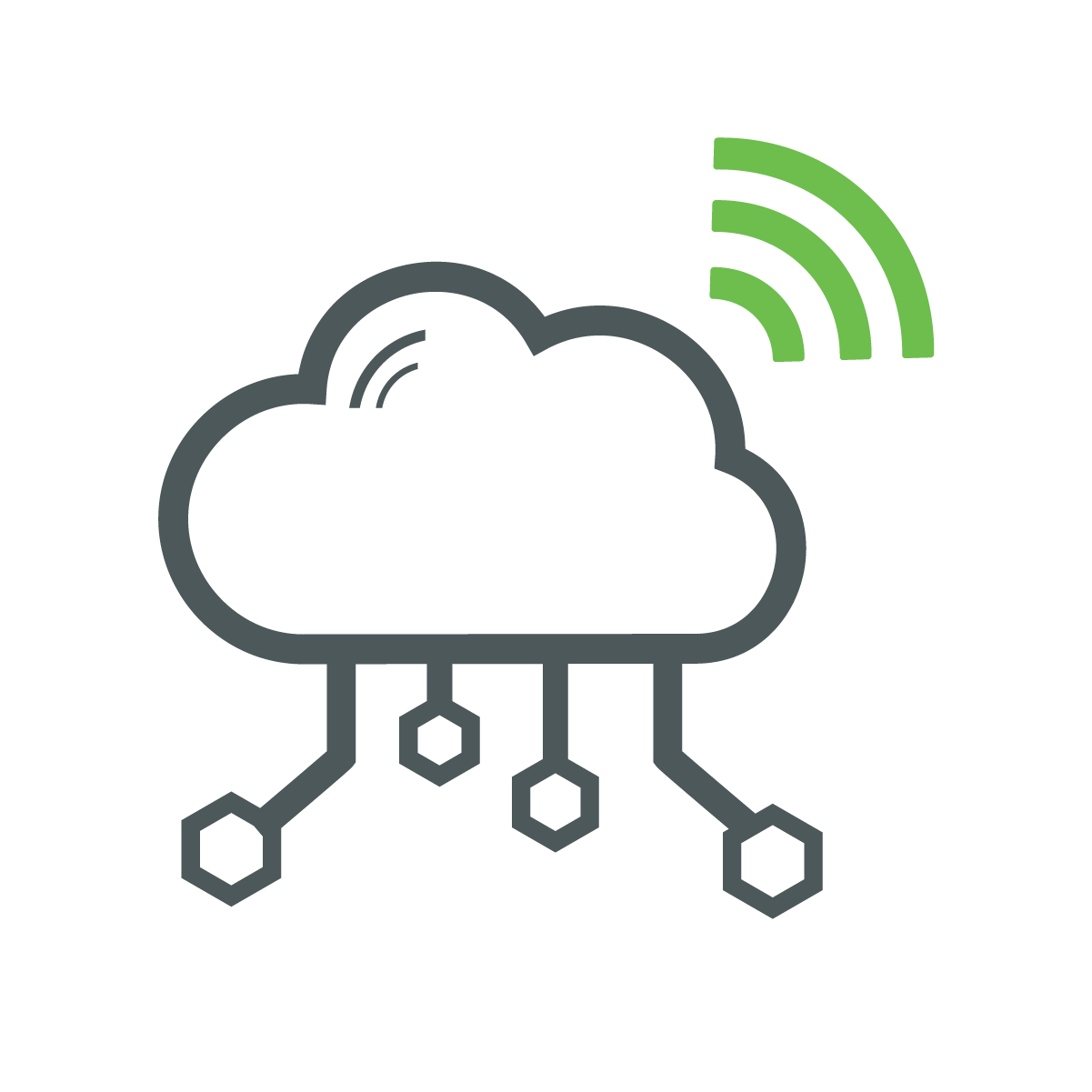 Iot