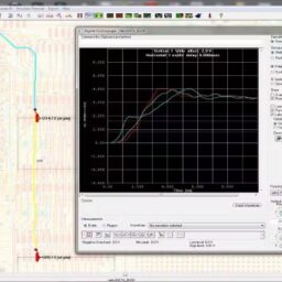 Pcb_analysis
