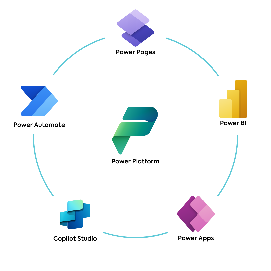 Power_automate