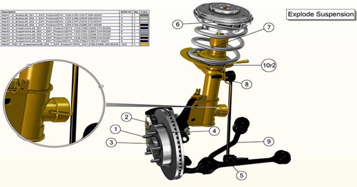 Streamlining Product Documentation With 3dvia Composer