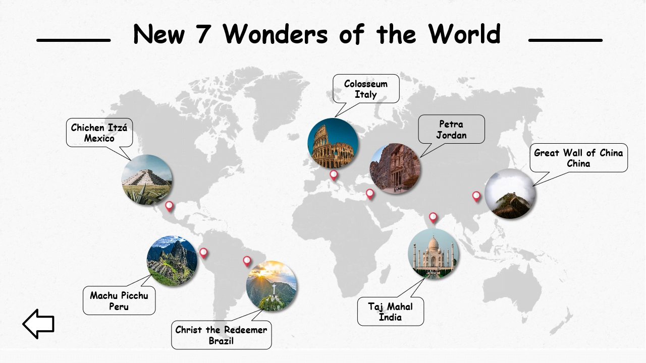 Wonders Of The World