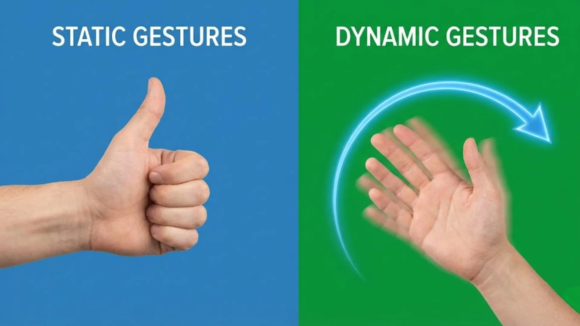 Static Vs Dynamic Gesture Recognition Comparison