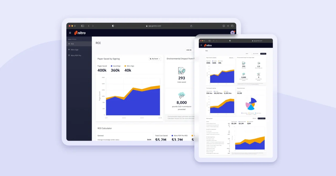 Blog Nitro Analytics ROI