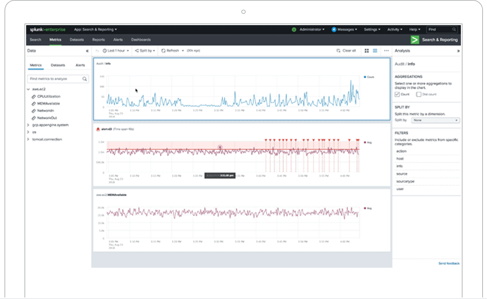 Metrics Workspace Frame