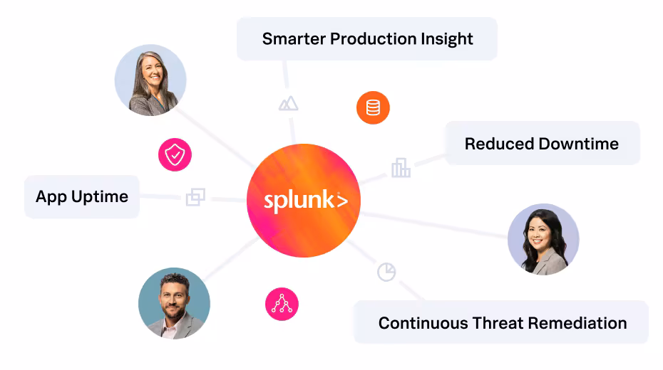 Enterprise Turn Data Into Doing