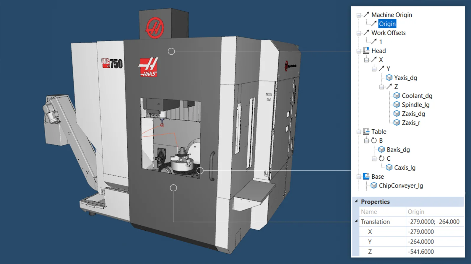 Machine Geometry Manager