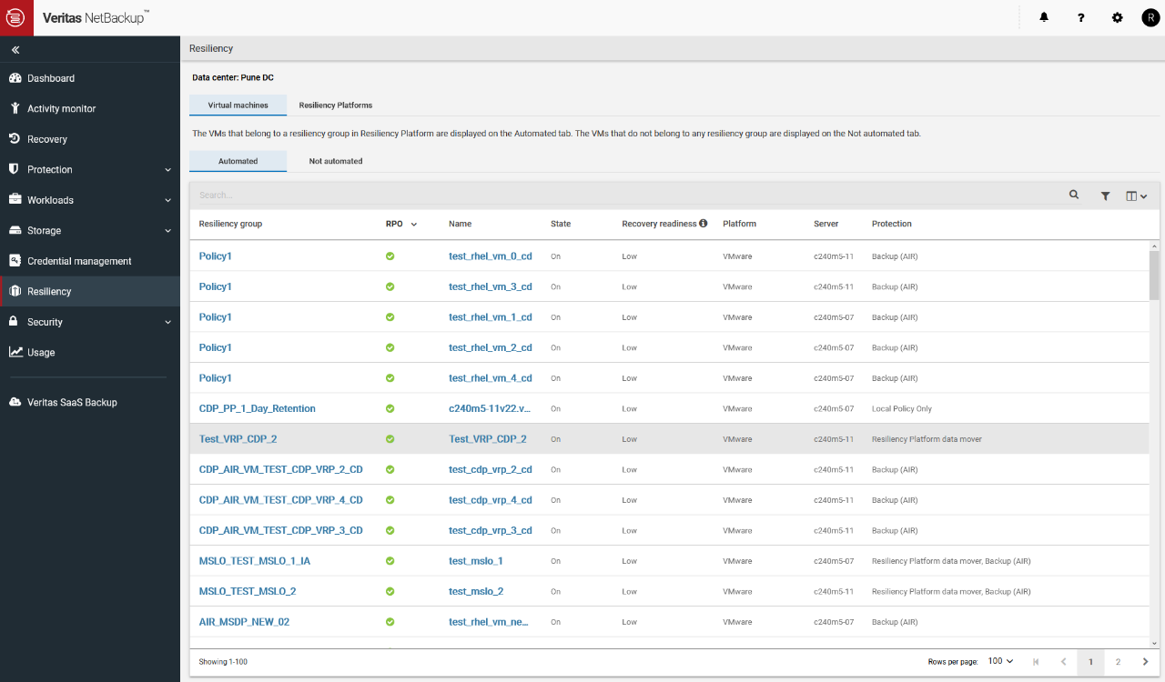 Netbackup Resiliency