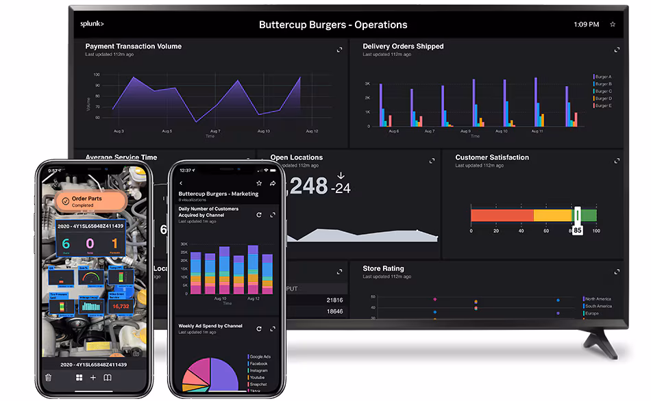 The Power Of Splunk Wherever You Are