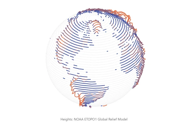 Globe With Raised Parallels