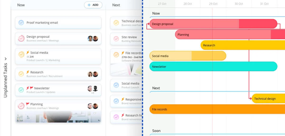 Planner_timeline