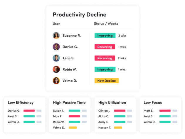 Productivity Optimization Vertical Q226 630x473