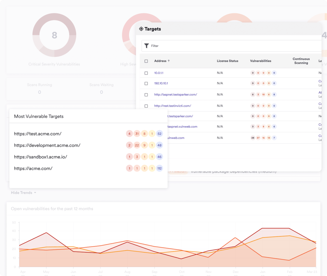 V13_dashboard_narrow 2023
